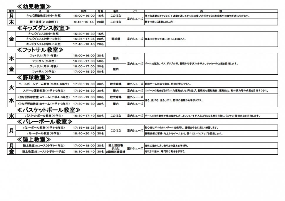 プログラムうら