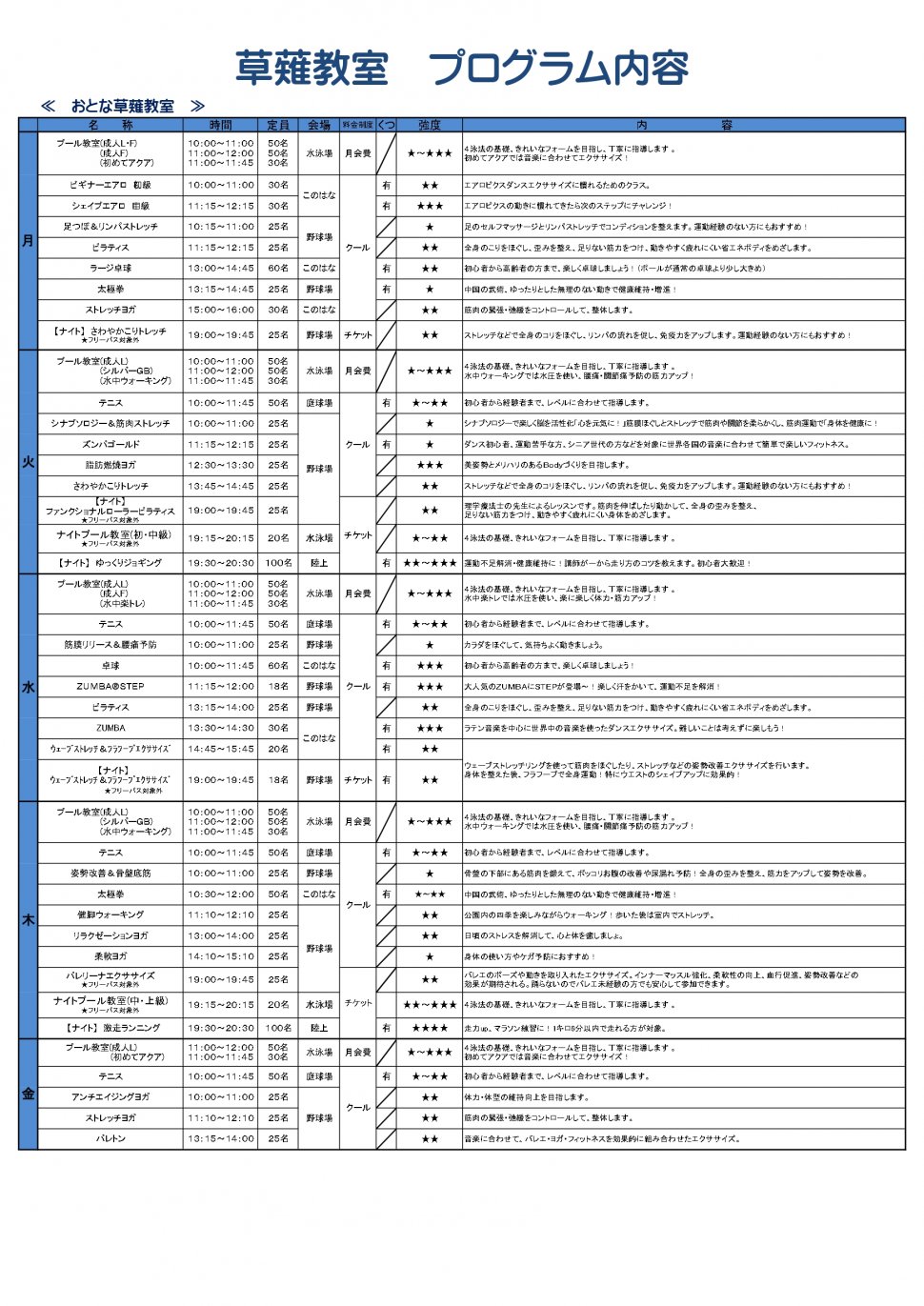 草薙教室プログラム内容